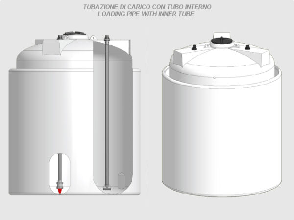 Tubazione di carico con tubo interno - immagine 2