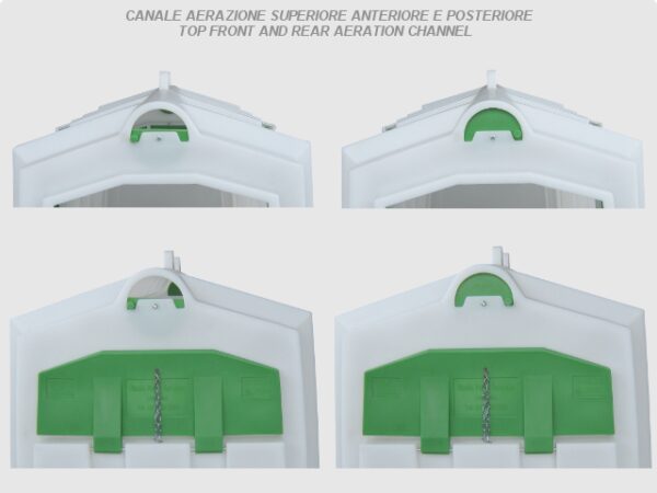 Canale aerazione superiore anteriore e posteriore