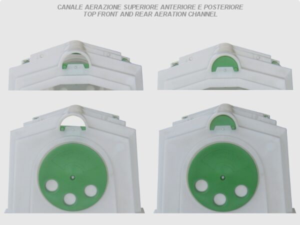 Canale aerazione superiore anteriore e posteriore