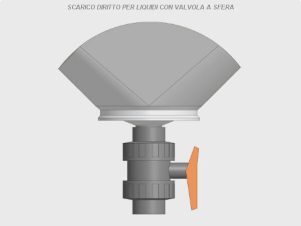 Scarico Dritto - immagine 2
