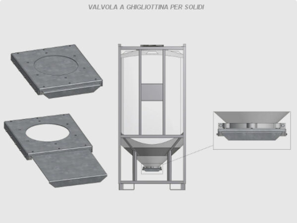 Valvola a ghigliottina per solidi - immagine 2